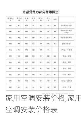 家用空调安装价格,家用空调安装价格表