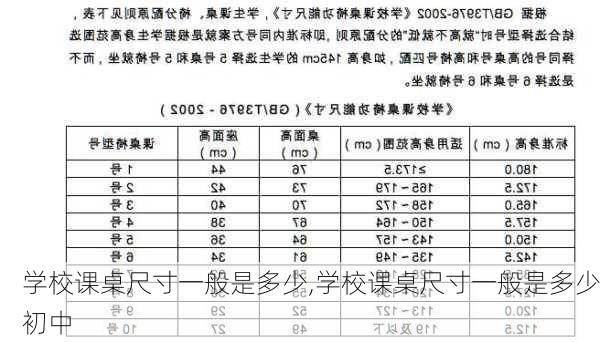 学校课桌尺寸一般是多少,学校课桌尺寸一般是多少初中