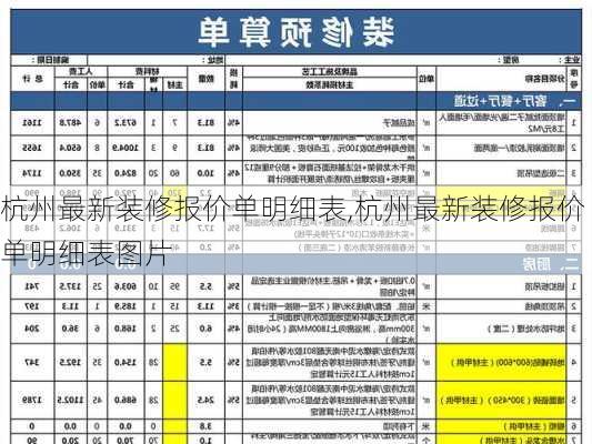 杭州最新装修报价单明细表,杭州最新装修报价单明细表图片