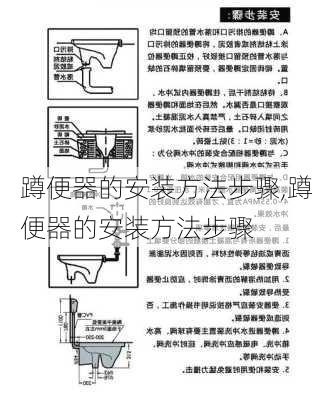 蹲便器的安装方法步骤,蹲便器的安装方法步骤