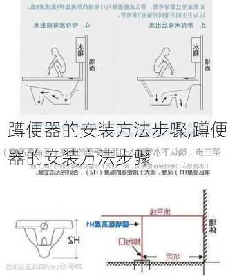 蹲便器的安装方法步骤,蹲便器的安装方法步骤