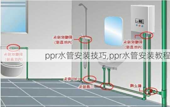 ppr水管安装技巧,ppr水管安装教程