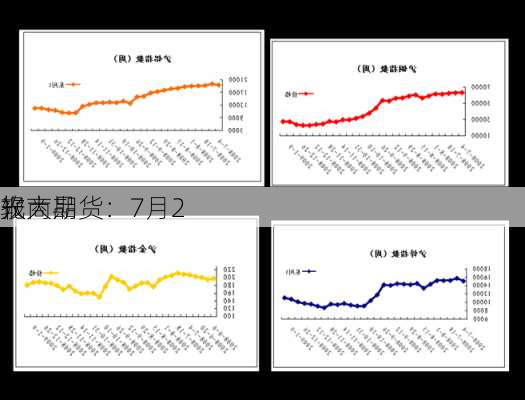 光大期货：7月2
软商品
报