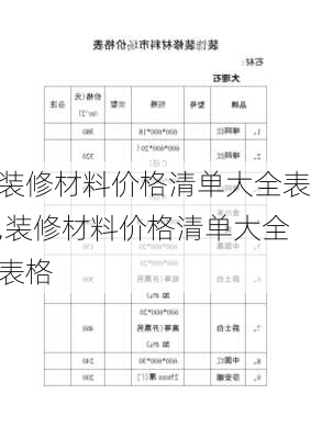 装修材料价格清单大全表,装修材料价格清单大全表格