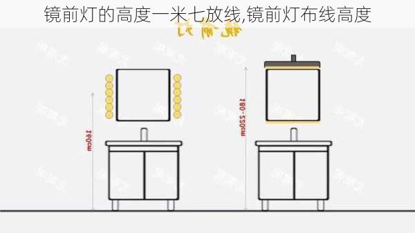 镜前灯的高度一米七放线,镜前灯布线高度