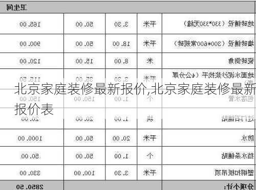 北京家庭装修最新报价,北京家庭装修最新报价表