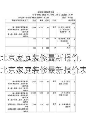 北京家庭装修最新报价,北京家庭装修最新报价表