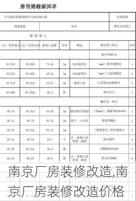 南京厂房装修改造,南京厂房装修改造价格