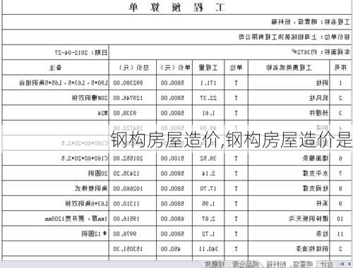 钢构房屋造价,钢构房屋造价是