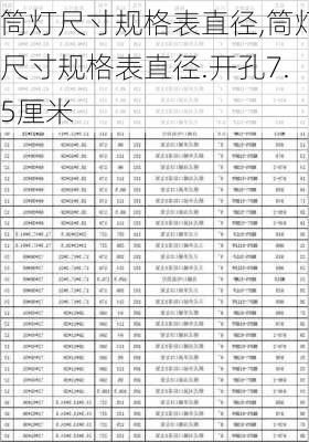 筒灯尺寸规格表直径,筒灯尺寸规格表直径.开孔7.5厘米