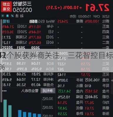 7月2
26只个股获券商关注，三花智控目标
达41.57%