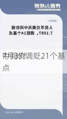 7月3对
中间价调贬21个基点