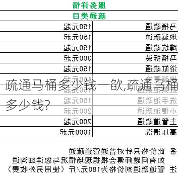 疏通马桶多少钱一欿,疏通马桶多少钱?