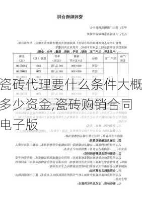 瓷砖代理要什么条件大概多少资金,瓷砖购销合同电子版