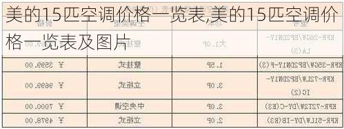 美的15匹空调价格一览表,美的15匹空调价格一览表及图片