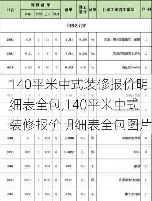 140平米中式装修报价明细表全包,140平米中式装修报价明细表全包图片