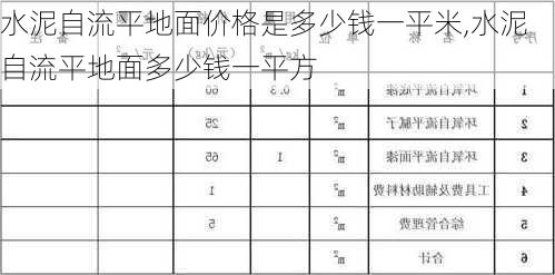 水泥自流平地面价格是多少钱一平米,水泥自流平地面多少钱一平方