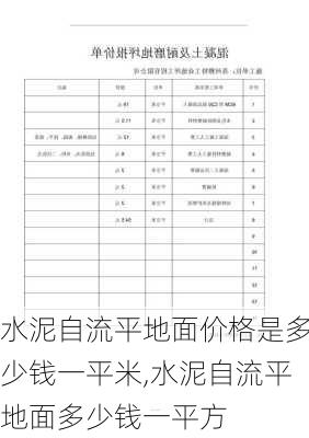 水泥自流平地面价格是多少钱一平米,水泥自流平地面多少钱一平方