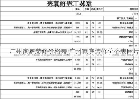 广州家庭装修价格表,广州家庭装修价格表图片