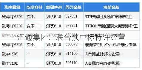 汇通集团：联合预中标特许经营
