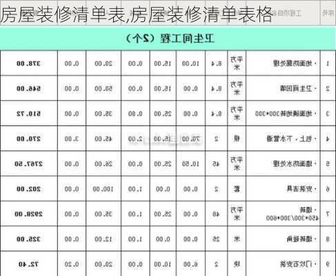 房屋装修清单表,房屋装修清单表格