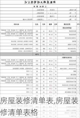 房屋装修清单表,房屋装修清单表格