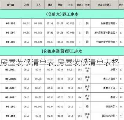 房屋装修清单表,房屋装修清单表格