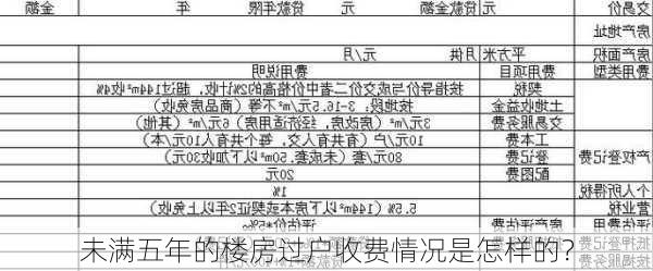 未满五年的楼房过户收费情况是怎样的？