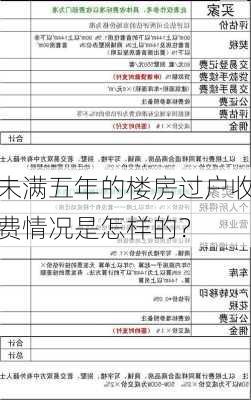 未满五年的楼房过户收费情况是怎样的？