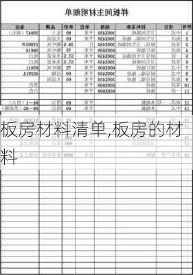 板房材料清单,板房的材料