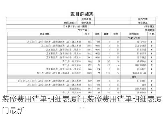 装修费用清单明细表厦门,装修费用清单明细表厦门最新