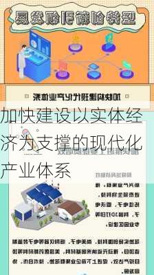 加快建设以实体经济为支撑的现代化产业体系