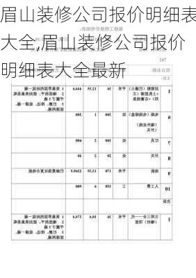 眉山装修公司报价明细表大全,眉山装修公司报价明细表大全最新