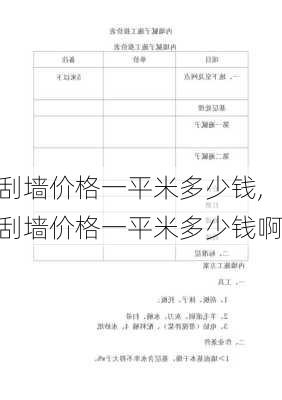 刮墙价格一平米多少钱,刮墙价格一平米多少钱啊