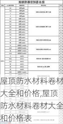 屋顶防水材料卷材大全和价格,屋顶防水材料卷材大全和价格表