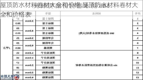 屋顶防水材料卷材大全和价格,屋顶防水材料卷材大全和价格表