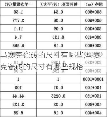 马赛克瓷砖的尺寸有哪些,马赛克瓷砖的尺寸有哪些规格