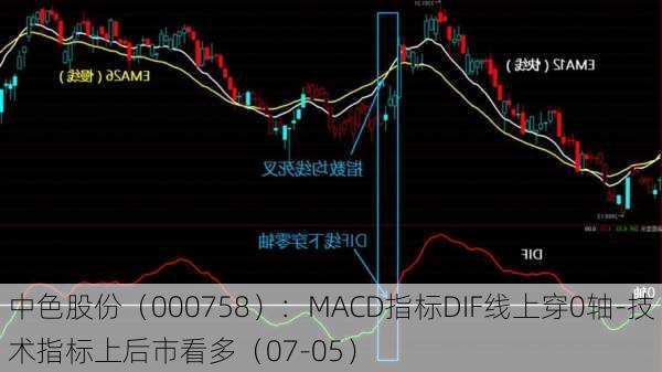 中色股份（000758）：MACD指标DIF线上穿0轴-技术指标上后市看多（07-05）