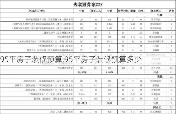 95平房子装修预算,95平房子装修预算多少