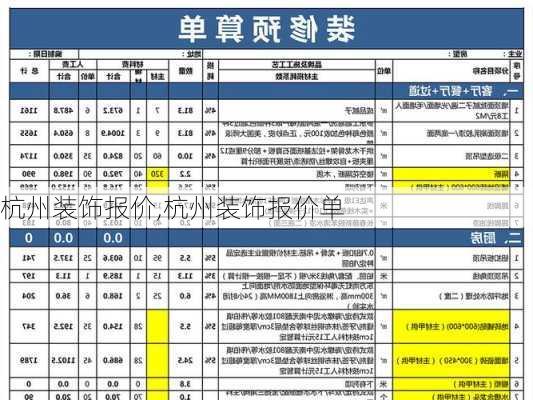 杭州装饰报价,杭州装饰报价单