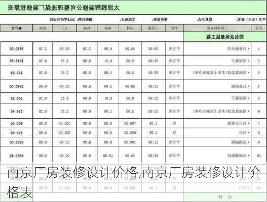 南京厂房装修设计价格,南京厂房装修设计价格表