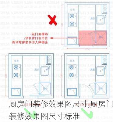 厨房门装修效果图尺寸,厨房门装修效果图尺寸标准