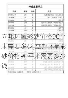 立邦环氧彩砂价格90平米需要多少,立邦环氧彩砂价格90平米需要多少钱