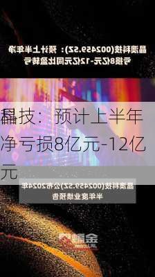 晶
科技：预计上半年净亏损8亿元-12亿元