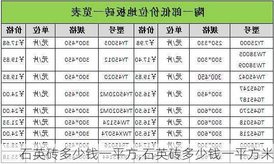 石英砖多少钱一平方,石英砖多少钱一平方米