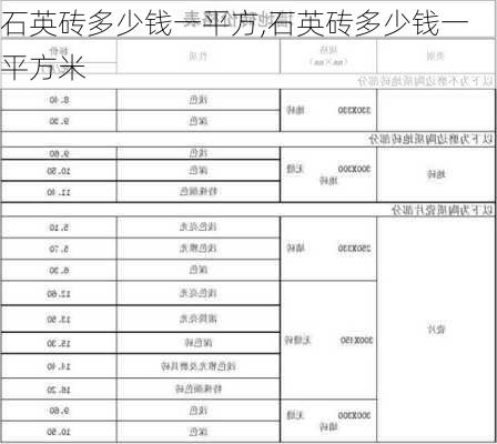 石英砖多少钱一平方,石英砖多少钱一平方米