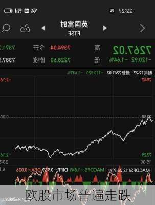 欧股市场普遍走跌