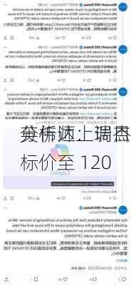 英伟达：瑞杰
分析师上调目标价至 120 
