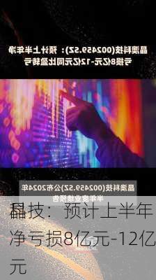 晶
科技：预计上半年净亏损8亿元-12亿元