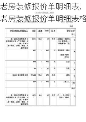 老房装修报价单明细表,老房装修报价单明细表格